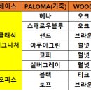 stressless 이미지