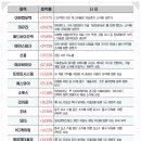위아애드