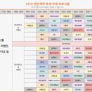 센텀광장