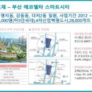 송정 삼정그린코아 더시티 이미지