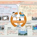 (주)가나수산 이미지