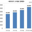 금강오픈케어 이미지