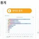 네오메디텍 이미지