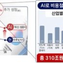 연컨설팅컴퍼니