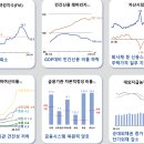 2024년 10월 22일 내일 주식 단타 종목(시가기준 1~3%) 이미지