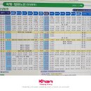 앙성한의원 이미지