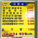 아라칼국수 이미지