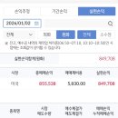 26년 soxl 매도(1주 보초병 남김) 이미지