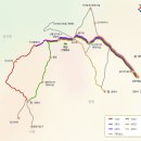 2018년 5월 2째주 테마산행 [삼천포 각산] 이미지