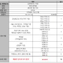 지산타워 이미지