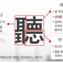 유쾌한 커뮤니케이션 대화법 이미지