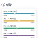 스테이 낙낙 이미지