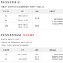 계산국민체육센터 이미지