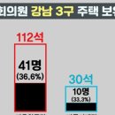 강남-252 이미지