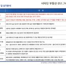 에이원웨이상가 이미지