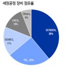 한솔드라이크리닝 네이버블로그