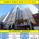 한성시티빌