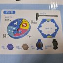 게임박스2호점 이미지