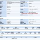 주식회사 인바스켓