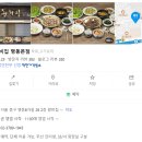 네이버 리뷰 , 구글 리뷰 뭐가 더 중요할까?