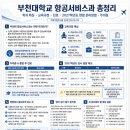 [청주승무원학원 윙]부천대학교 항공서비스과 총정리학과 특징부터 2027학년도 면접 준비방법까지 이미지