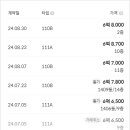 별가람초등학교(병설) 이미지