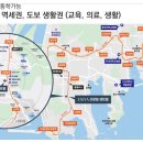 부산도시철도 신장림역 이미지