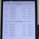 스타옷수선 이미지