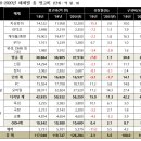 제일광고인쇄 - 보성군 조정래길 2-11 | 제일광고인쇄
