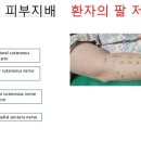 강남연세신통의원 이미지