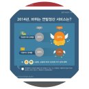 바이스버사디자인스튜디오