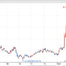 서연메디칼 이미지