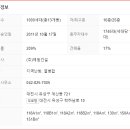 대전계산초교 이미지