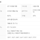 엑소디움공인중개사사무소 이미지