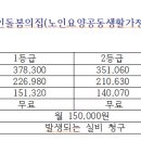 진해수요양병원 티스토리