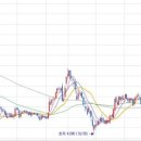 ㈜메이트렌터카 이미지