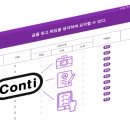 콘티