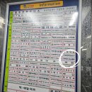 주안코스메틱뷰티샵 | 후기 :) 누워서 다이어트 끝판왕! 피부관리까지 가능한 창원뷰티샵 리리진코스메틱 반송점 리얼후기