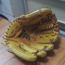 올라운드 원 이미지