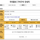 배스킨라빈스대구죽곡점