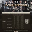 서울의 봄 이미지