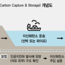 미래인터내셔날 이미지