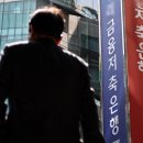 Savings banks' future depends on parent company 연체급증 속에 저축은행의 미래는 모기업지원에 의존 이미지