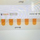 애솔지역아동센터 이미지
