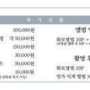 위드갓