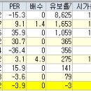 주식시장 핵심정리 [2024년 11월 11일] (핵심주식시황/주식테마정보/상한가종목/가치주/테마주/공모주/미증시/국내증시) 이미지