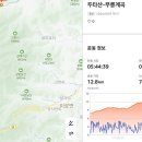 무릉계곡관광안내소 이미지