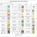 다원독서토론논술교습소