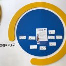 별그리고달&컵스21/스마일어게인사회적협동 이미지