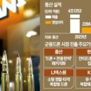 한경드론 네이버블로그